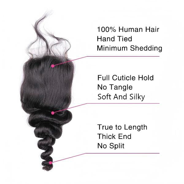 Periodcute 5x5 Transparent Lace Closure 100% Human Hair